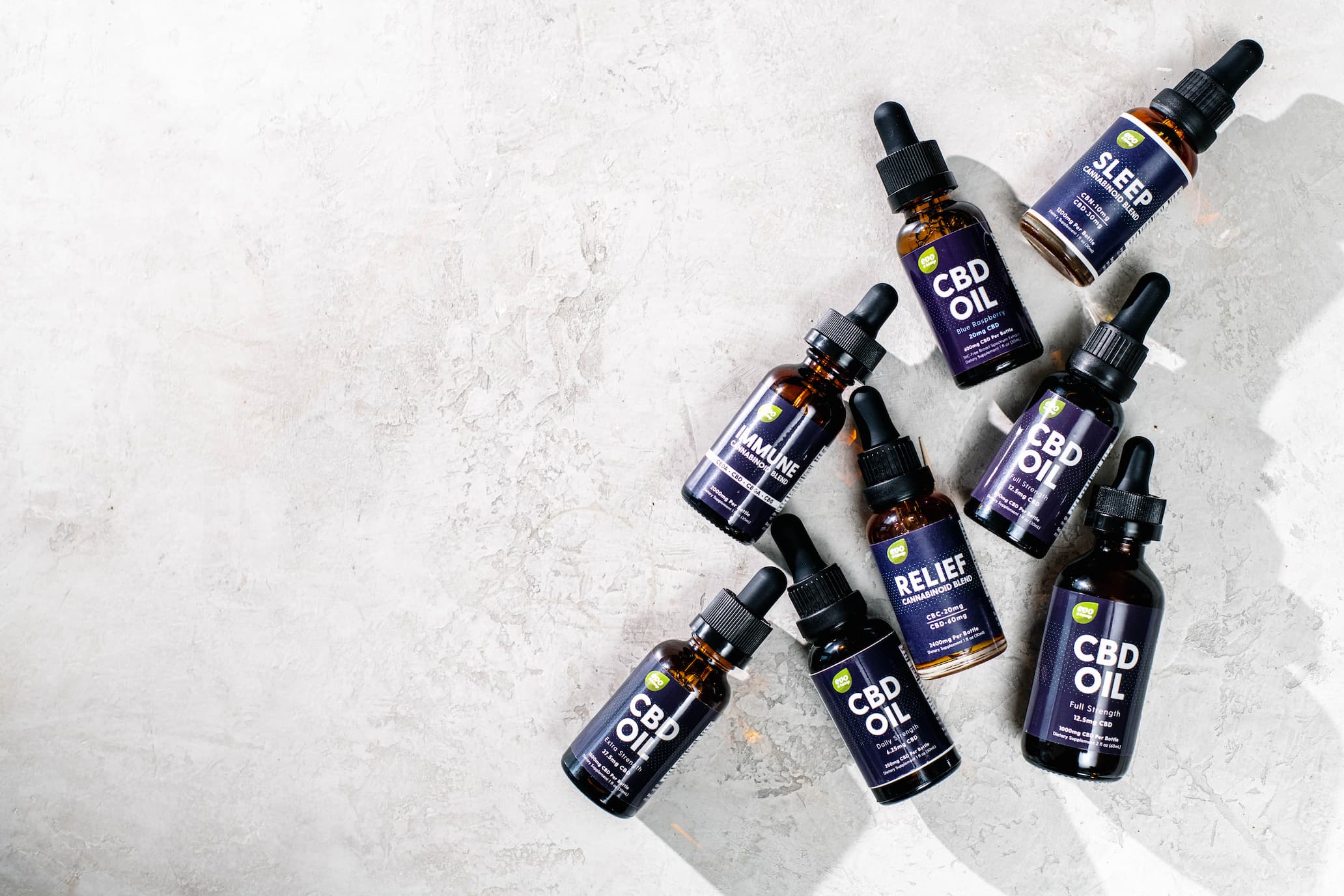 CBD Oil Strengths: A Complete Guide