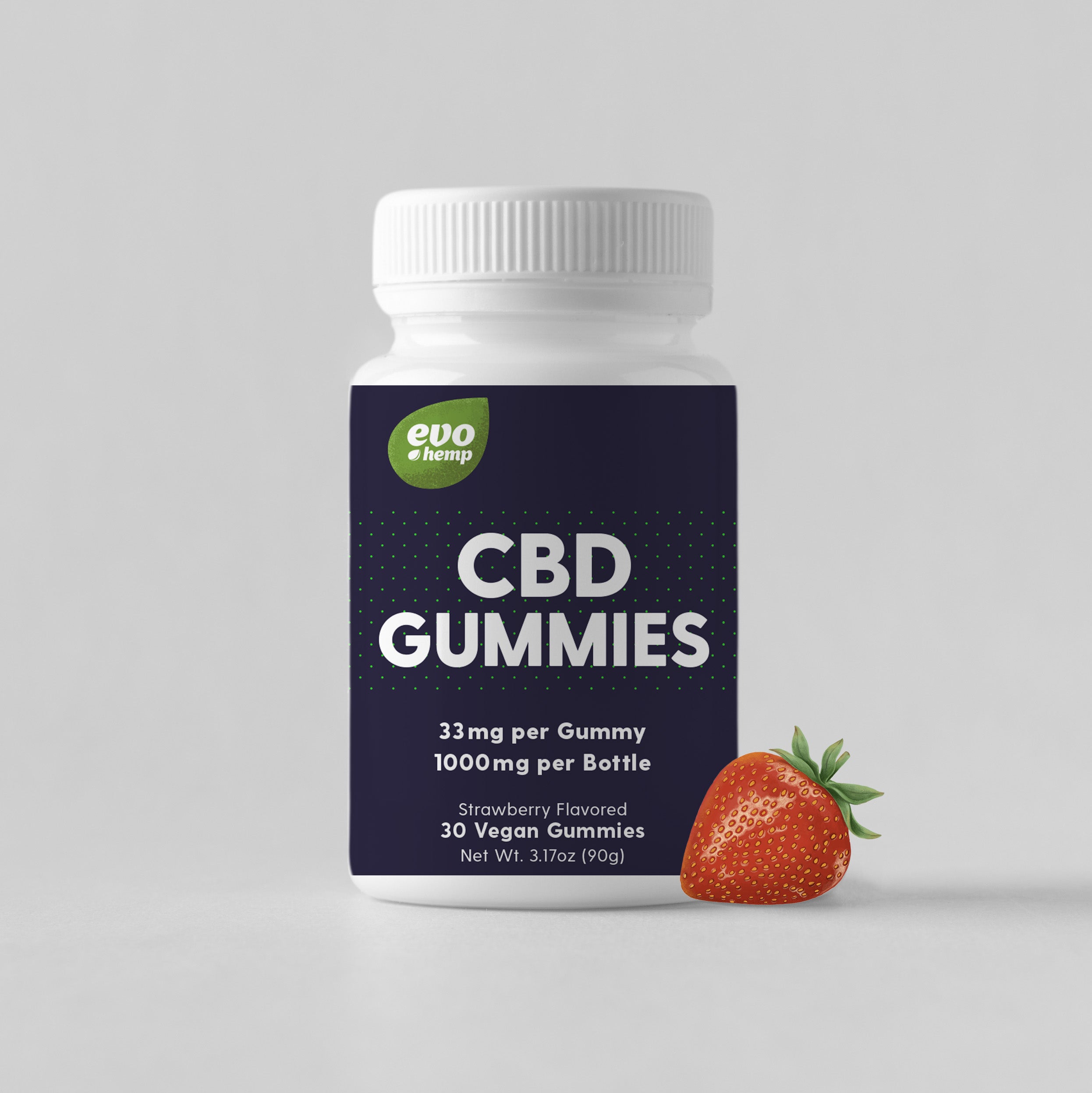 CBD Gummies